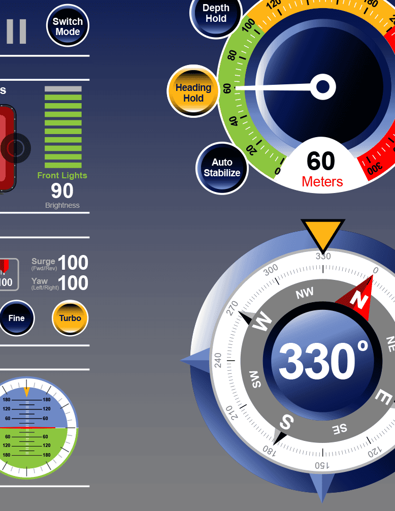 MarineNav's Flight Control System software (FCS) software is a touch-sensitive user interface displaying streaming data of the ROV while in flight