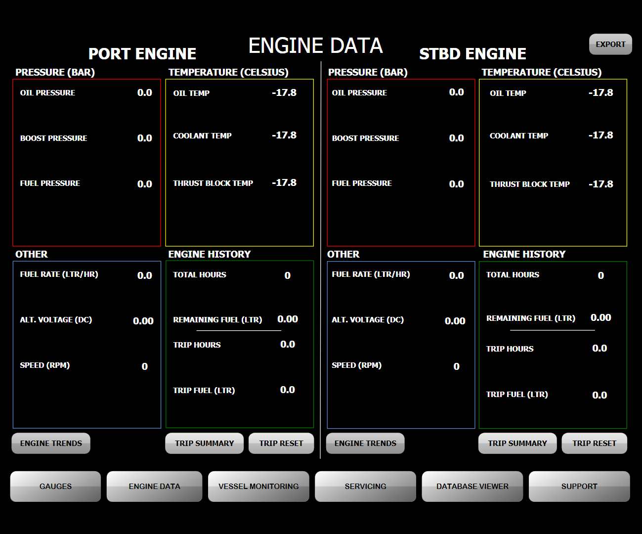 AVM software developed for Canadian Coast Guard. Engine Data screen