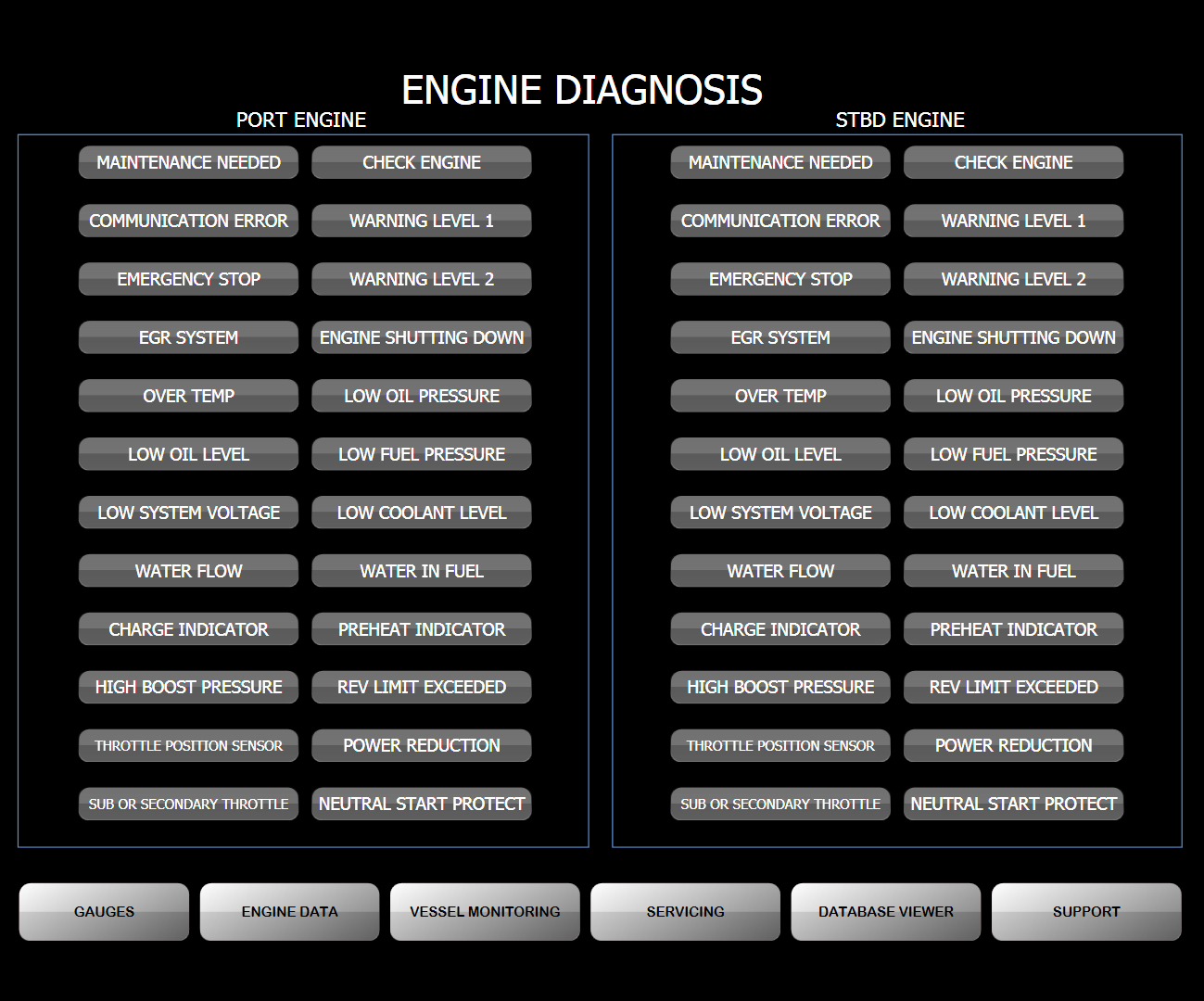 AVM software developed for Canadian Coast Guard. Engine Diagnosis screen